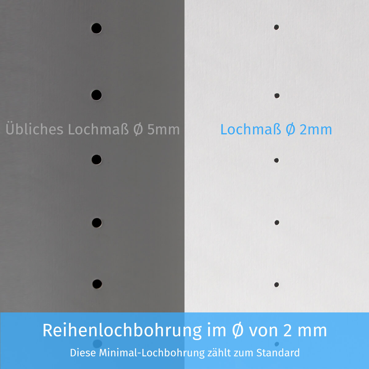 Reihenlochbohrung im Ø von 2 mm Reihenlochbohrung im Ø von 2 mm