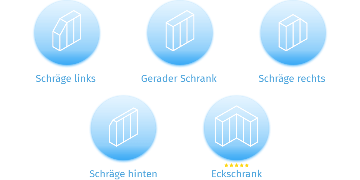 Der Konfigurator mit verschiedenen Schrankformen Der Konfigurator mit verschiedenen Schrankformen